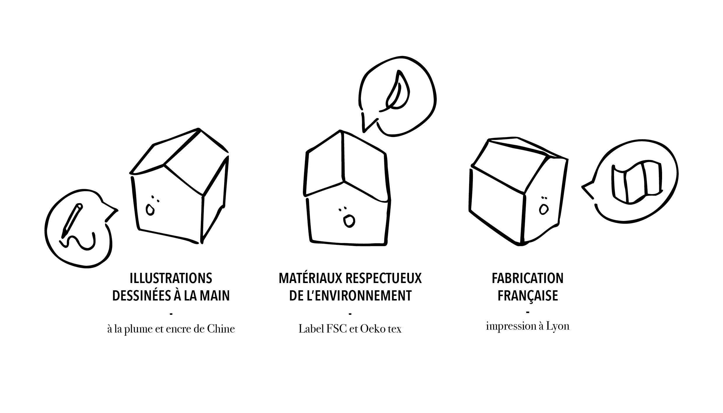 Tote bag des 9 arrondissements