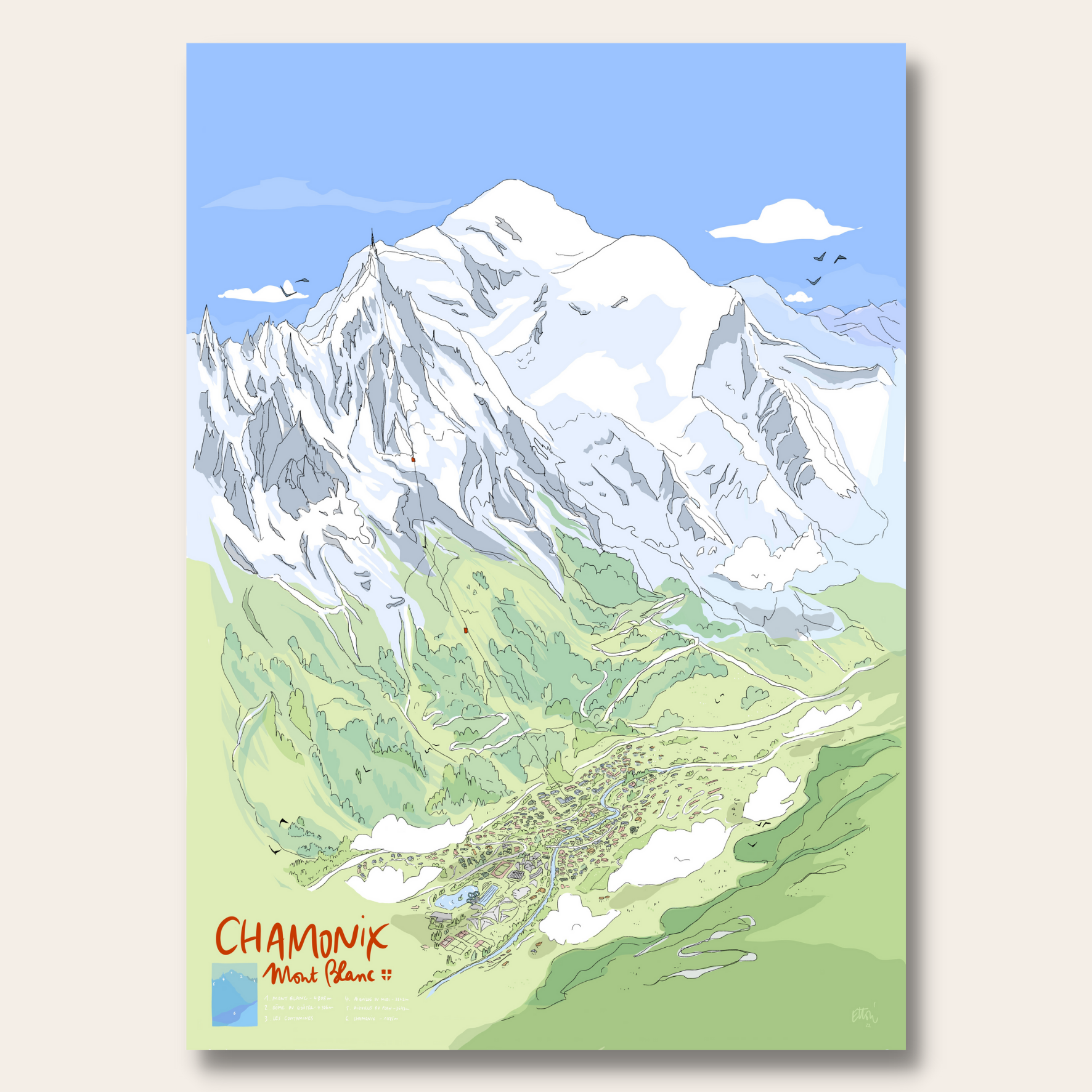 Poster Chamonix